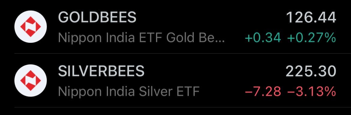 Jan 2026 ETF Flows | Gold and Silver ETFs Quietly Rival Equity Allocations