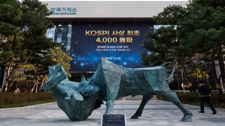 The Korea Trade: Why Global Capital Is Flooding Into Seoul
