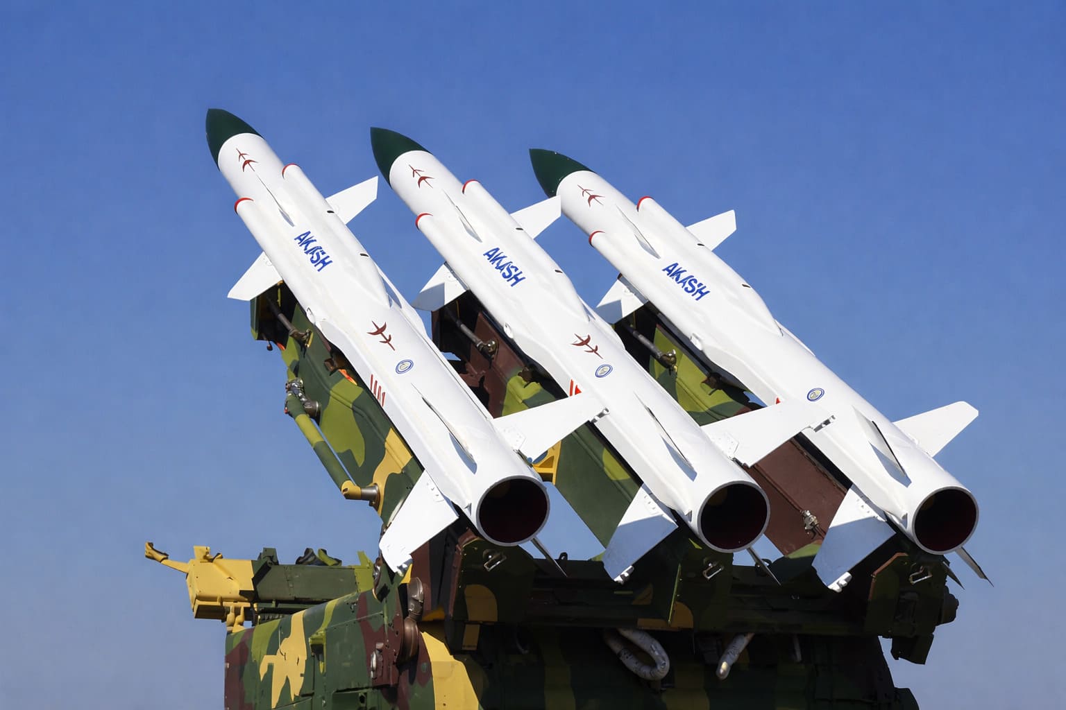 India's Defence Sector: The Quiet Bull Market Hiding in Plain Sight